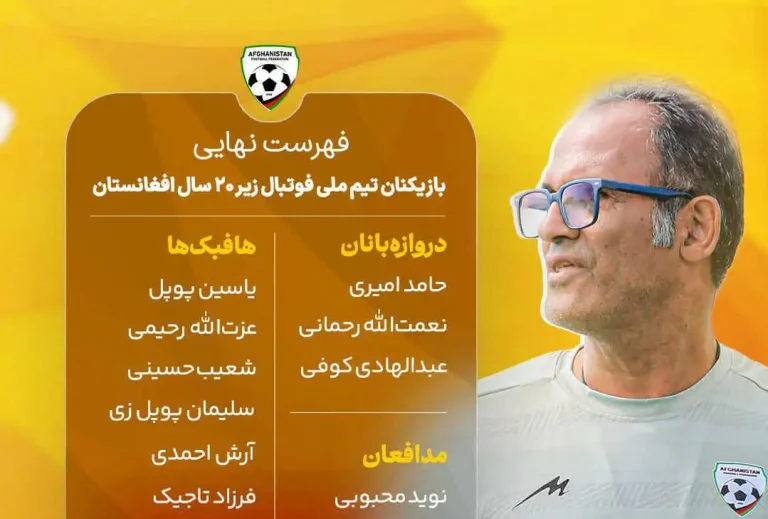 فهرست بازیکنان تیم زیر ۲۰ سال افغانستان اعلام شد